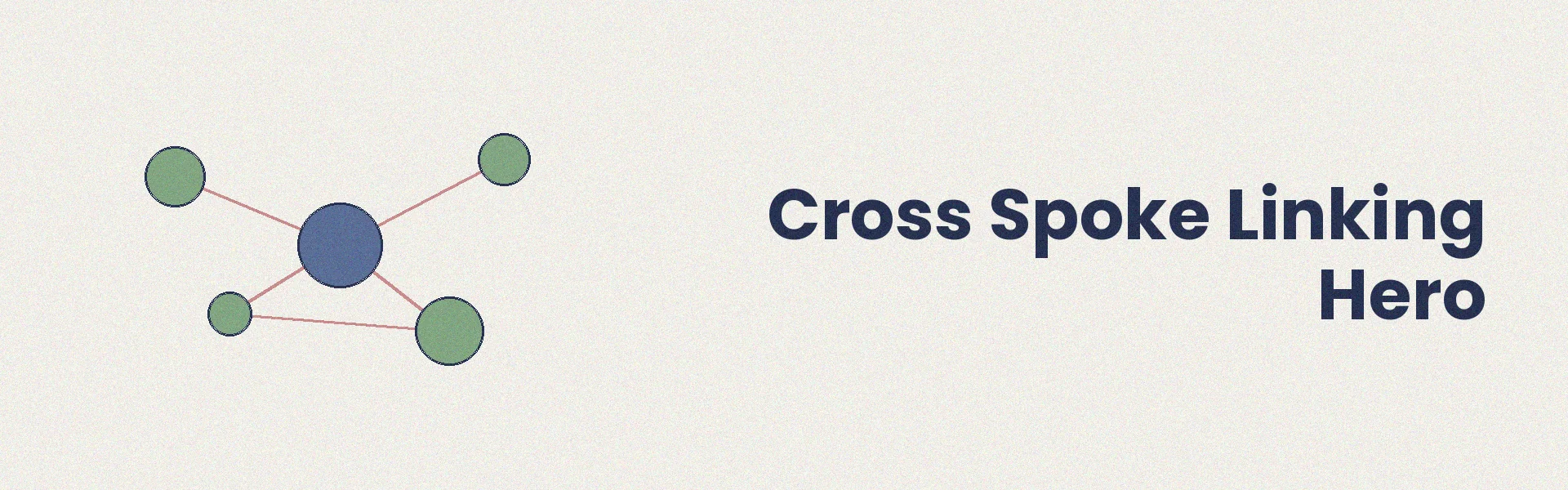 Hero image showing cross-spoke internal linking strategy and network architecture