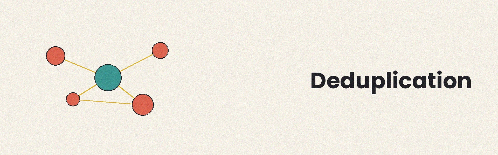 Deduplication process identifying duplicate content variations