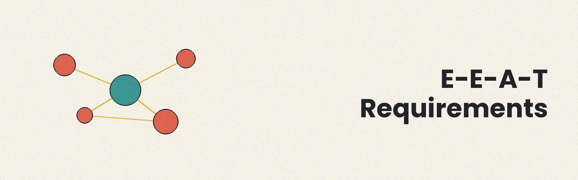 E-E-A-T signal generation architecture showing systematic quality signal production