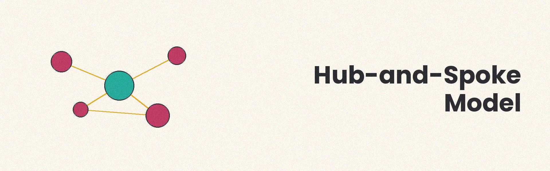 Hub and spoke architecture illustration showing central hubs with radiating spoke connections
