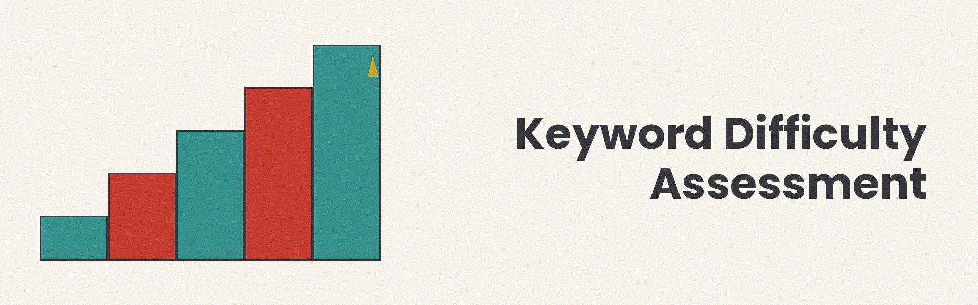 Competitive analysis dashboard showing difficulty scores and ranking requirement analysis