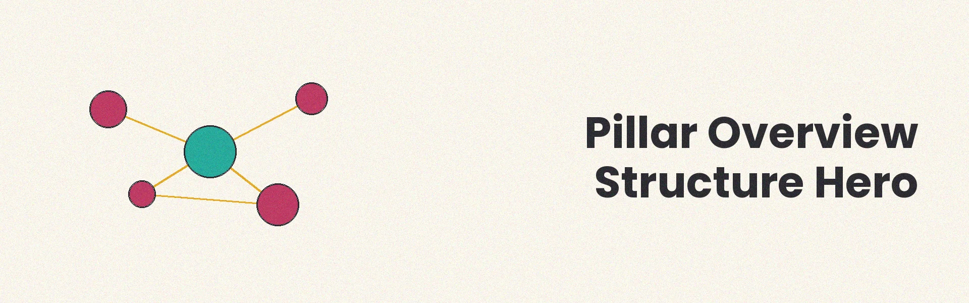 Diagram showing the hierarchical structure of pillar page overview content with definition, context, and framework components