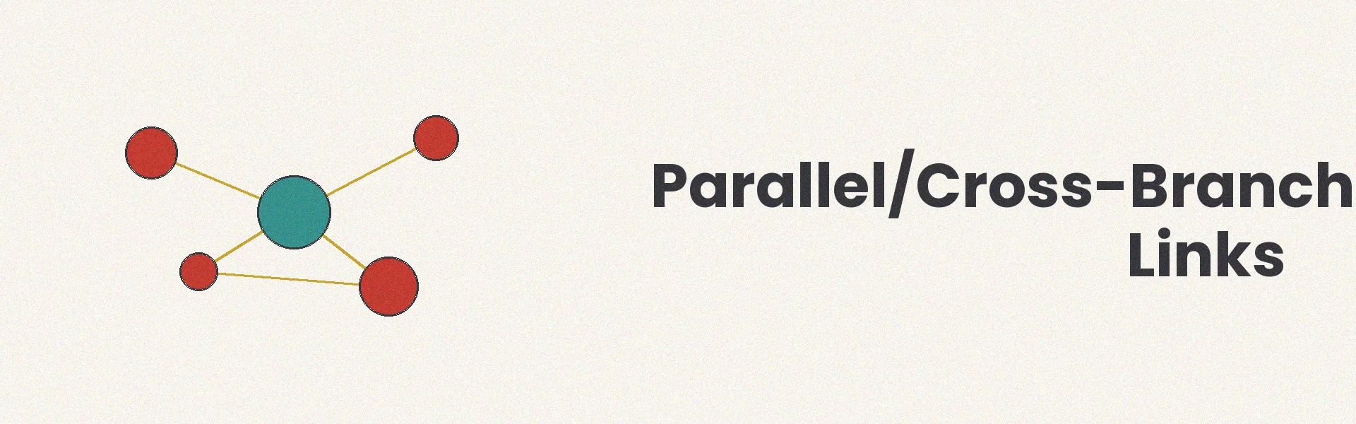 Internal links spanning multiple content branches and organizational structures