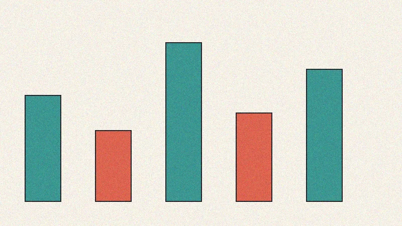Bar chart comparing conversion rates: Commercial Investigation 25-35%, Informational 5-8%, showing 3-5x conversion advantage