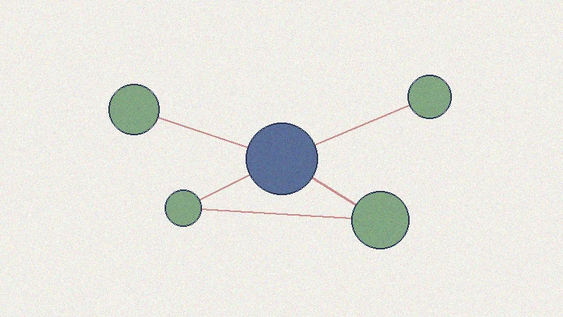 Network diagram showing sibling, cousin, and cross-branch links