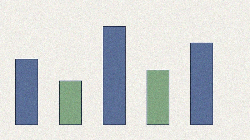 Search volume distribution curve