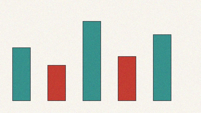 Dashboard showing rankings, traffic, indexation, conversions