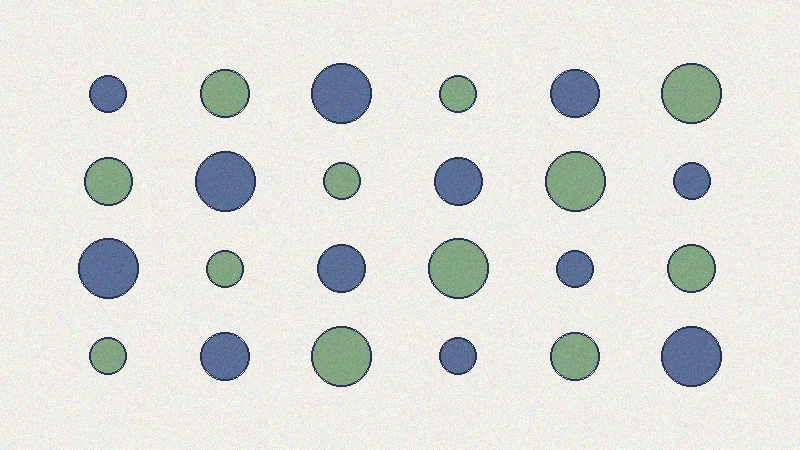 Four ranking signal categories