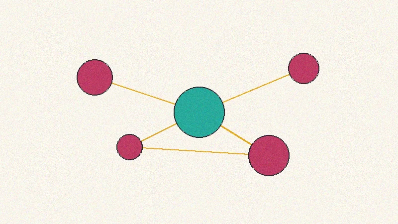 Diagram showing hierarchical, sibling, cross-cluster, and entity relationships