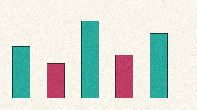 Results to user display flow