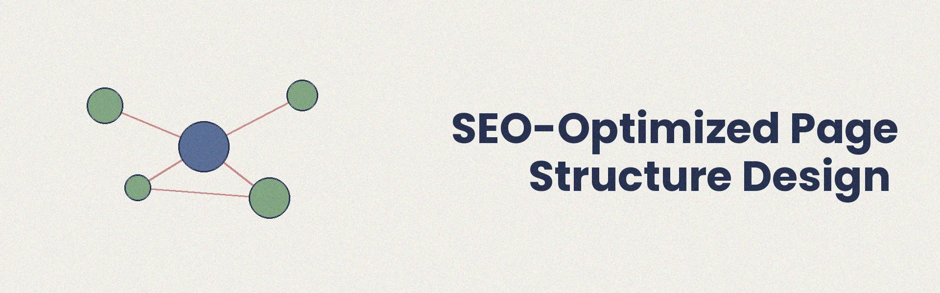 Optimal SEO page structure with heading hierarchy and content zones