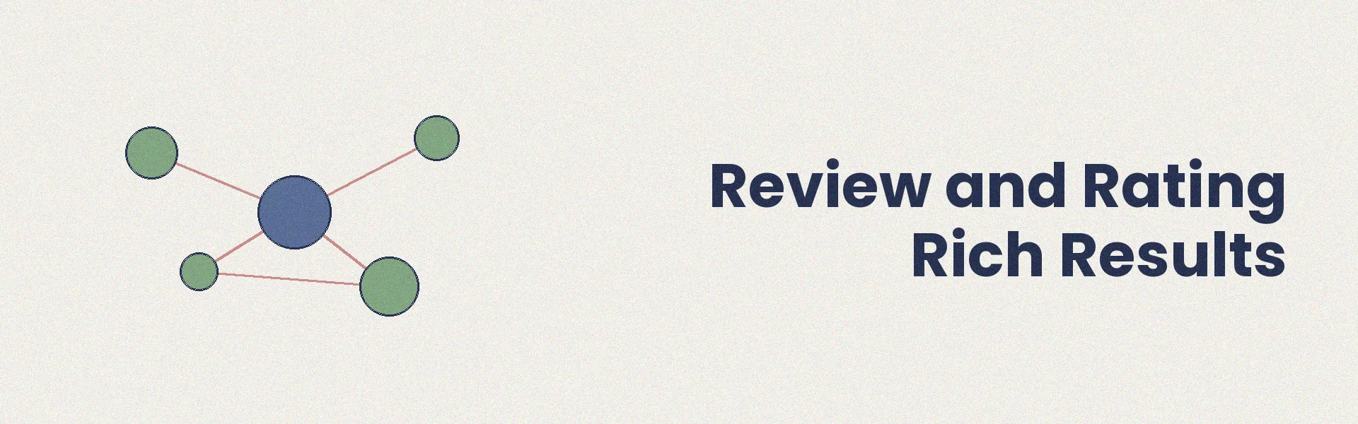 Review ratings displayed in search results